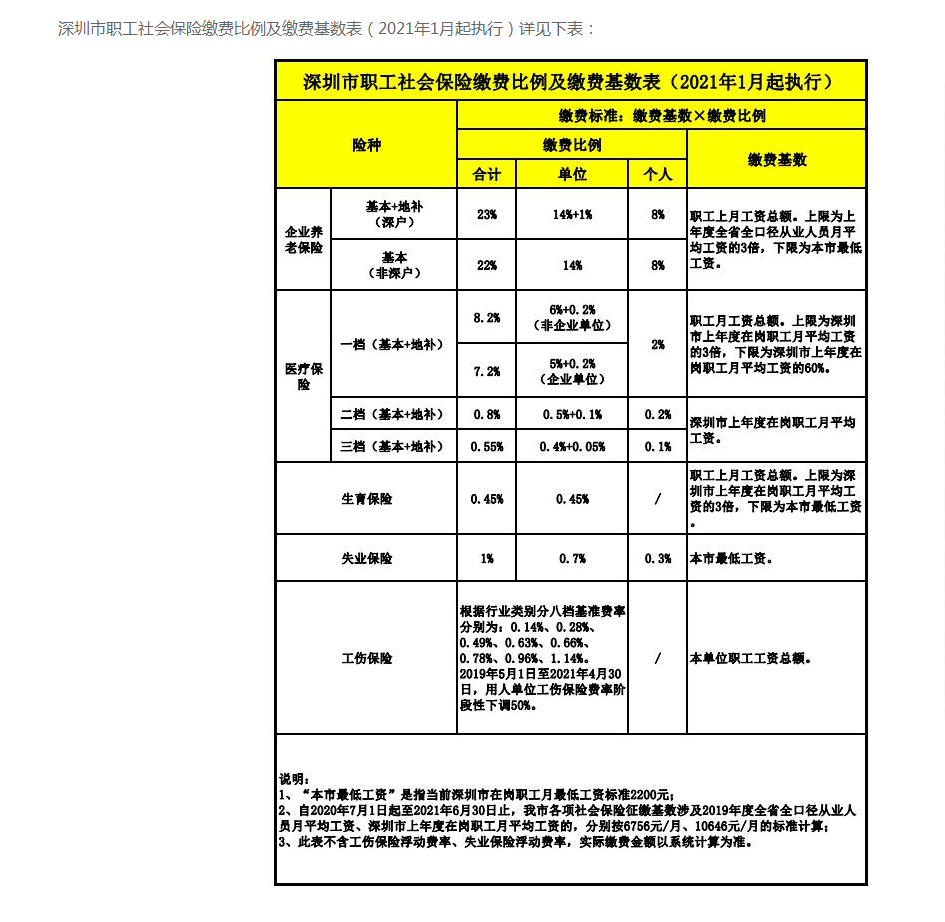 勤瑞达财税