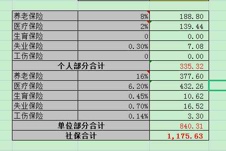 勤瑞达财税